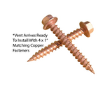 Copper Screws